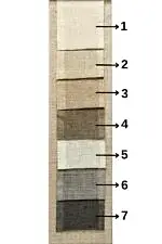 Nira Tül Perde - Görsel 2